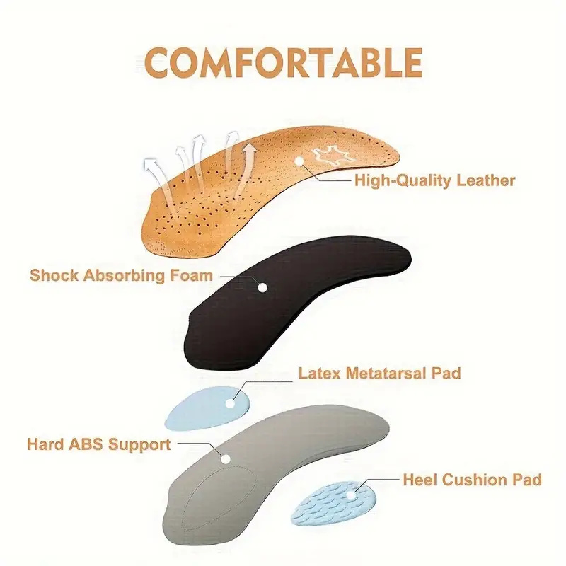 نصف النعال قوس دعم أحذية تقويم - مراجعة Insole Arch Support وسعره