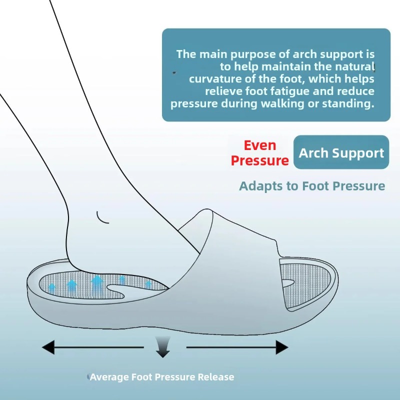 نعال طبية جديدة للقدم المسطحة  - مراجعة Insole Arch Support وسعره
