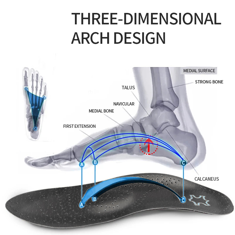 الجلود نعل العظام تقويم العظام - مراجعة Insole Arch Support وسعره